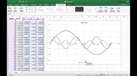 Recognising Odd Harmonics and Even Harmonics from AC .